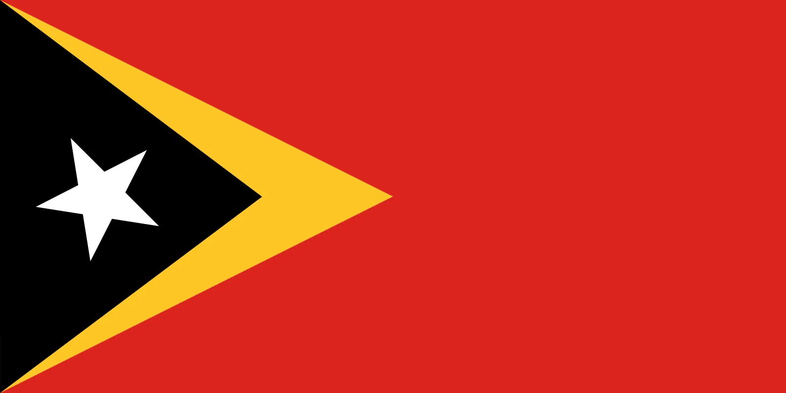 East Timor